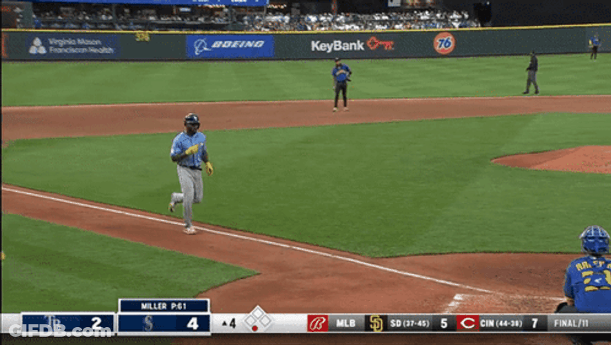 Randy Arozarena Praying GIF