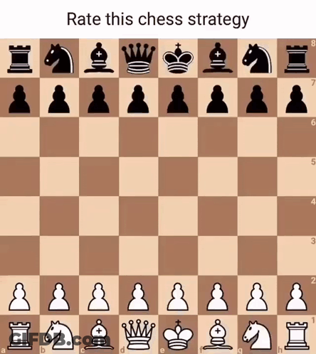 Rate This Chess Strategy GIF