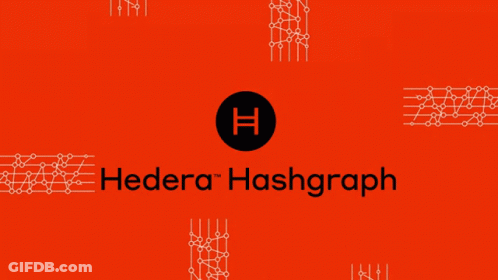 Red Background With Hedera Hashgraph In White GIF
