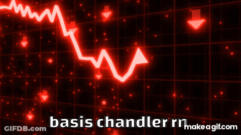 Red Graph Basis Chandler RN GIF