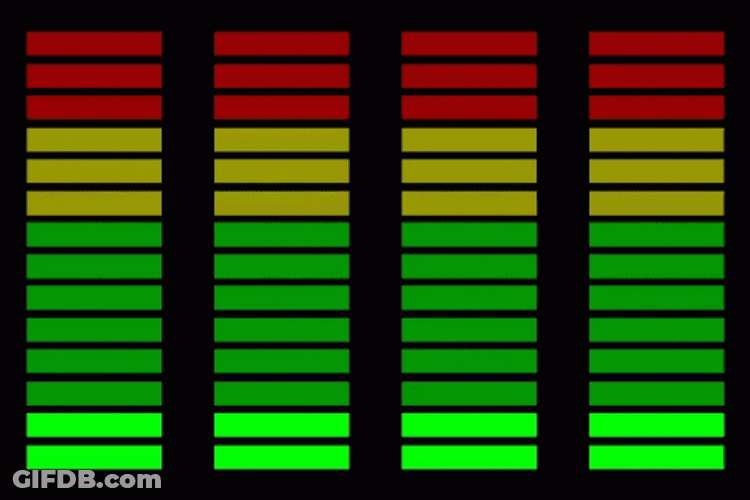 Red Yellow Green Sound Meter GIF