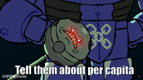Robot Saying Tell Them About Per Capita GIF