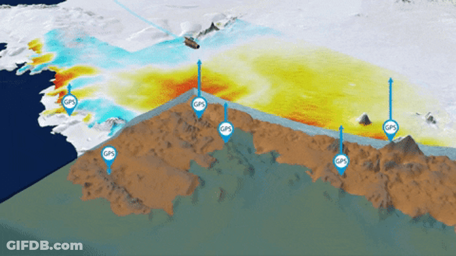 Rock Cycle Pangea GIF