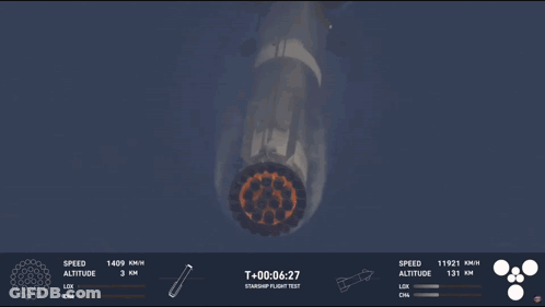 Rocket Launch With Time T+00:00:06:30 GIF