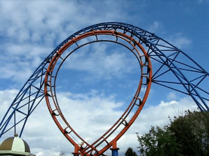 Roller Coaster Rail 360 Loop GIF
