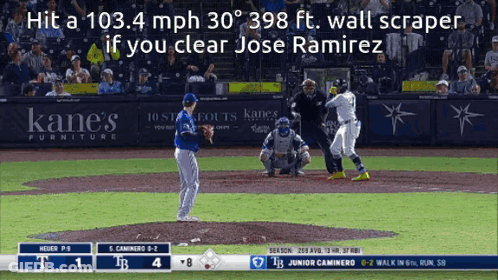 Royals Vs Rays Baseball Game GIF