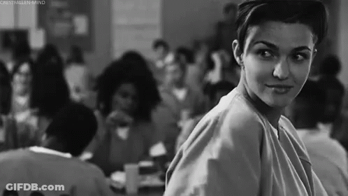 Ruby Rose GIF