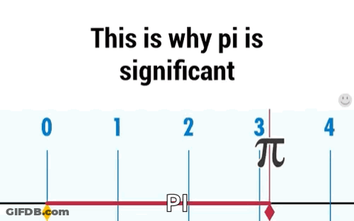 Ruler This Is Why Pi Is Significant GIF