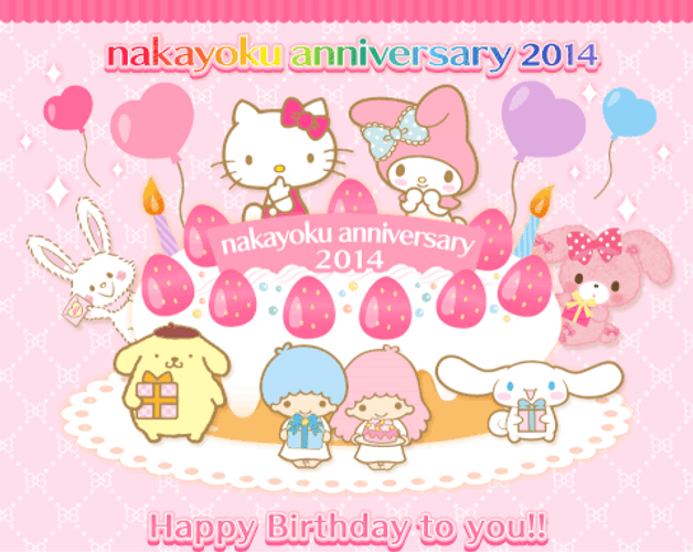 Sanrio Hello Kitty Birthday Greeting GIF