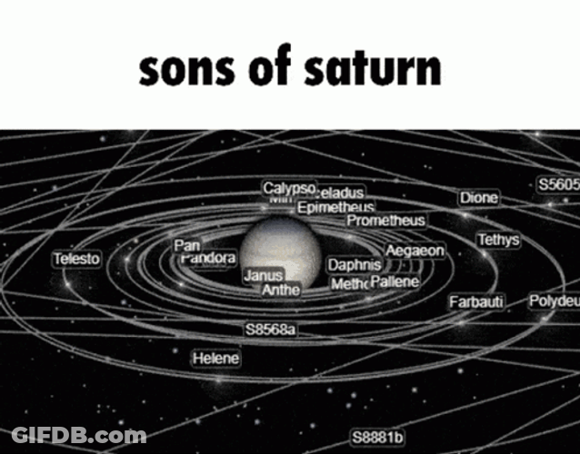 Saturn And Its Sons GIF