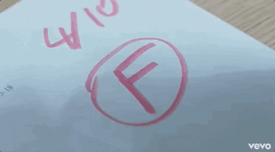 School Test Failing Grade GIF