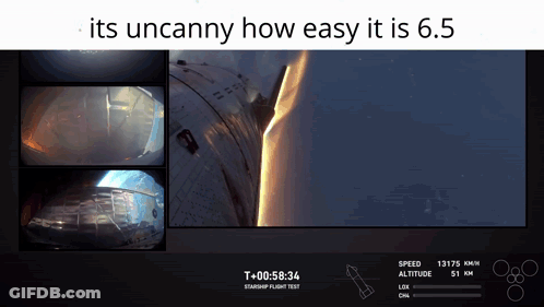 Screen Saying Its Uncanny How Easy It Is 6.5 GIF