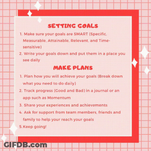 Setting Goals And Making Plans Poster GIF