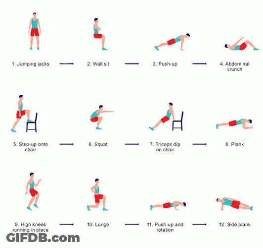 Seven Minute Workout With Crunches GIF