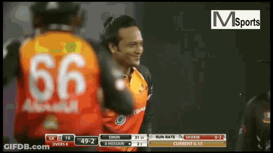 Shakib Al Hasan Shakib GIF