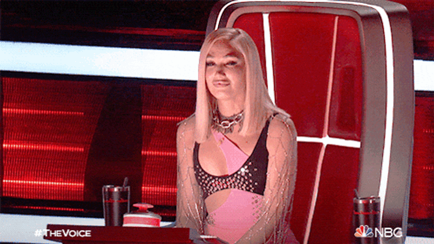 Shocked Gwen Stefani GIF