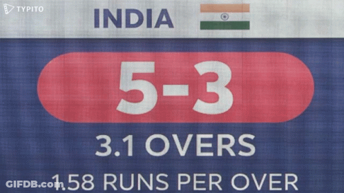 Sign Saying India GIF