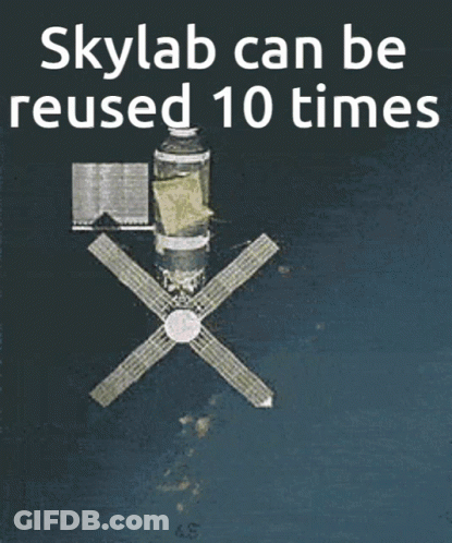Skylab Satellite In Space GIF