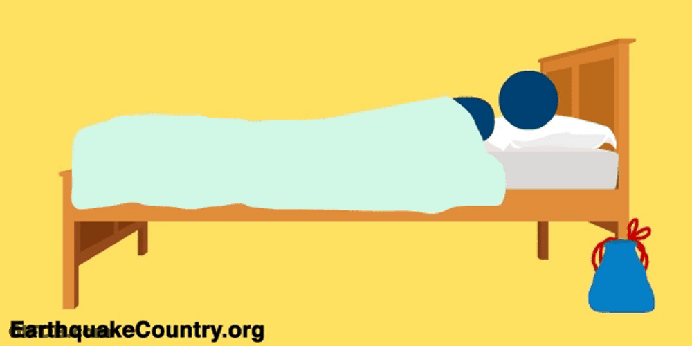 Sleeping Person Animation Earthquake GIF