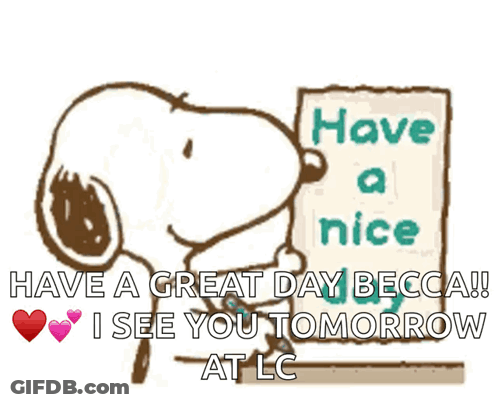 Snoopy Writing Have A Nice Day Sign GIF