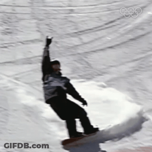 Snowboarding Rock Hand Sign GIF
