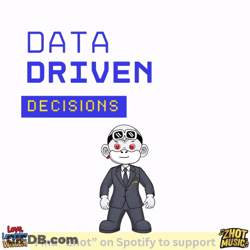 Soap Dish With Data Driven Decisions GIF