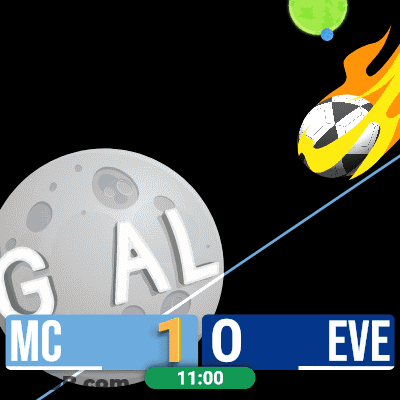 Soccer Game MC Vs Eve Score 1-0 GIF