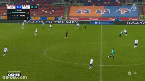 Soccer Game With Hummel And Oshee Sideline Ads GIF