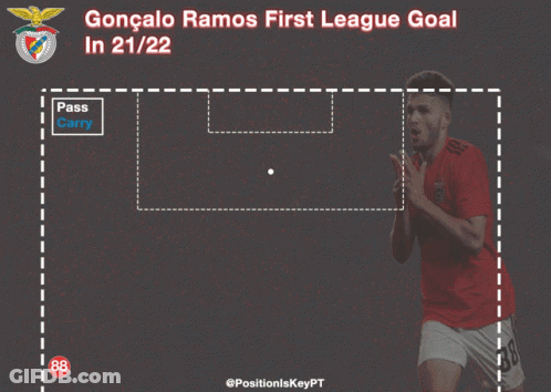 Soccer Player First League Goal GIF