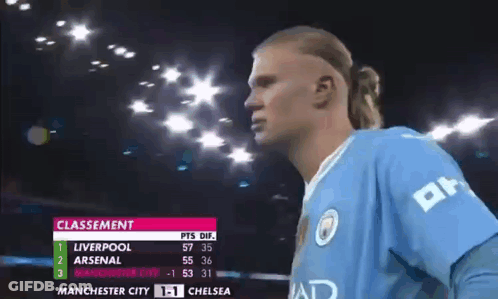 Soccer Player In Front Of Classement Scoreboard GIF