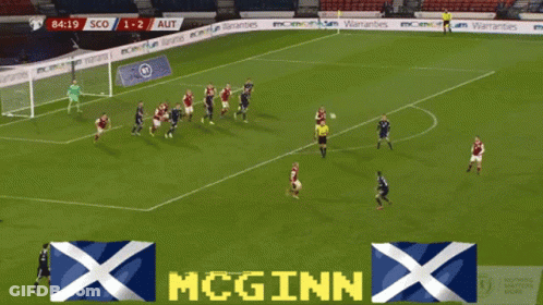 Soccer Player McGinn GIF