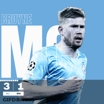 Soccer Player Poster Bruyne GIF