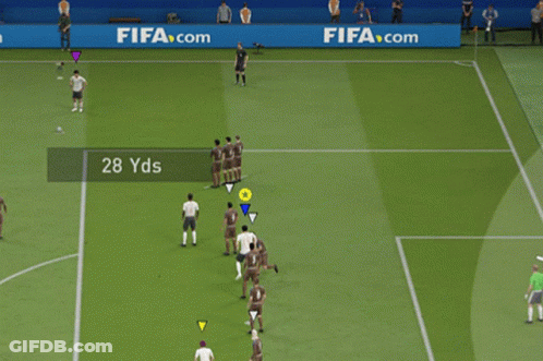 Soccer Players Playing On Field With FIFA Banner GIF