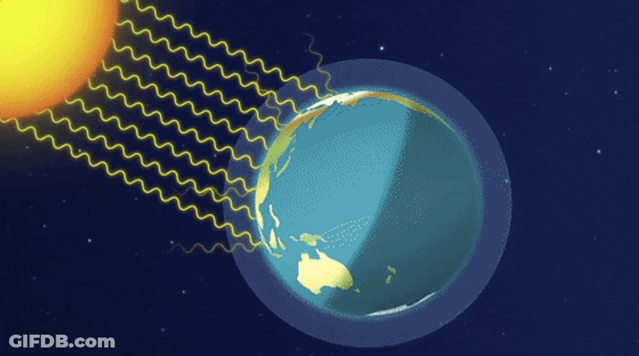 Solar System Earth Climate Change GIF