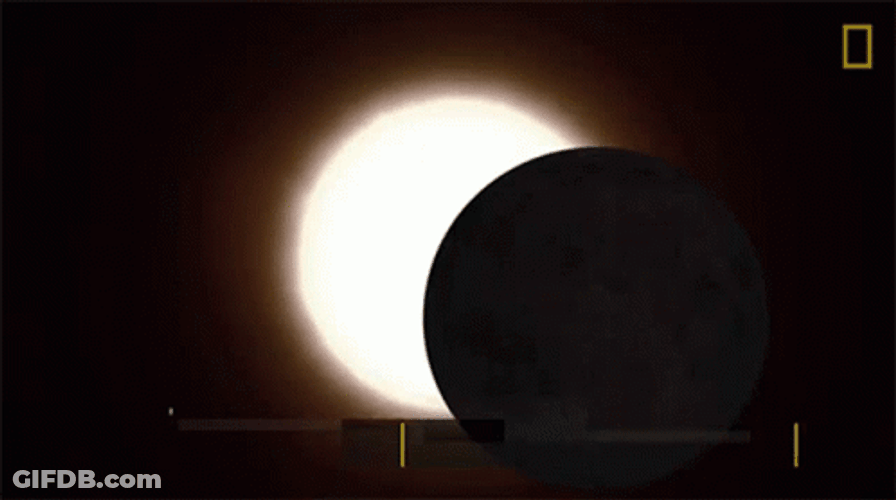 Solar System Eclipse GIF
