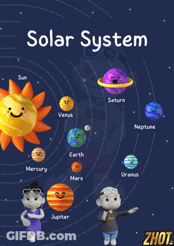 Solar System Poster With Sun Venus Saturn Earth Mercury Jupiter Mars GIF