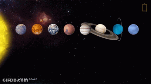 Solar System Poster With Uranus In Middle GIF