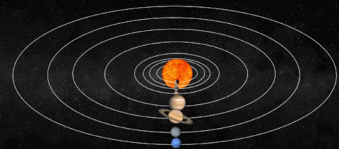 Solar System Synced Revolution GIF