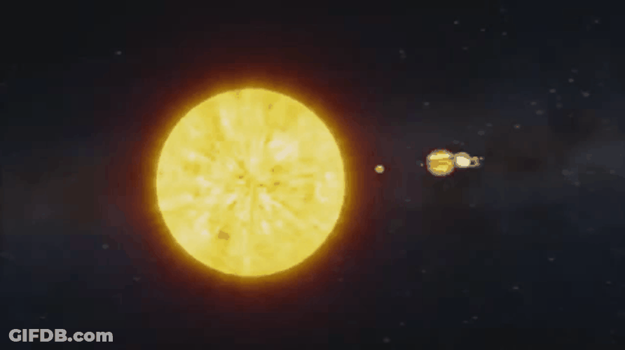 Solar System Zoom In GIF