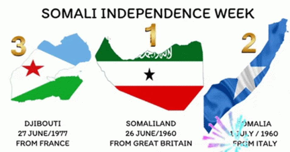 Somalia Independence Day GIF