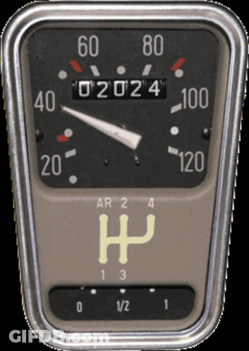 Speedometer Saying 02024 GIF
