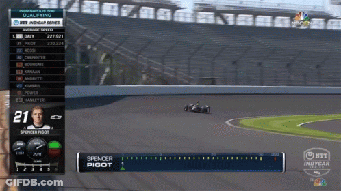 Spencer Pigot Driving IndyCar GIF