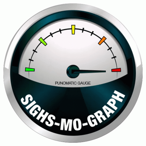 Sphygmomanometer High Blood Pressure Reading GIF