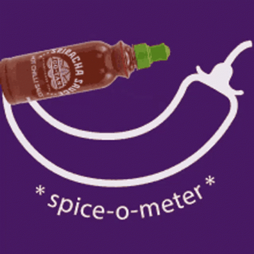 Spicy Mode On Spice O Meter Hot Sauce GIF