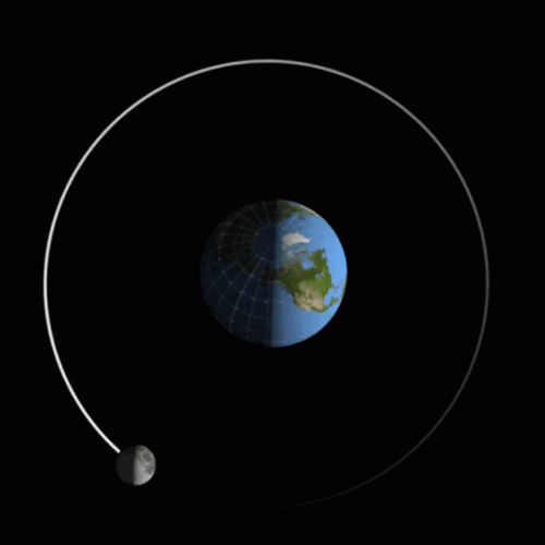 Spinning Globe Moon In Motion GIF