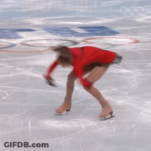 Spinning Team Figure Skating GIF