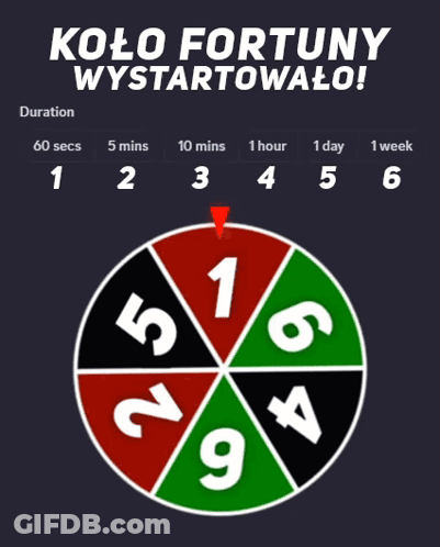 Spinning Wheel Saying Kolo Fortuny Wystartowalo GIF