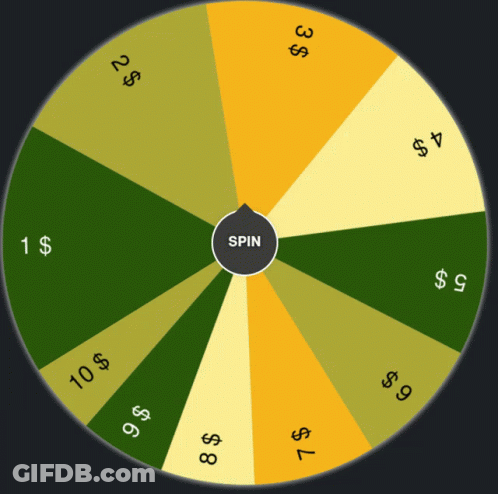 Spinning Wheel With Word Spin GIF