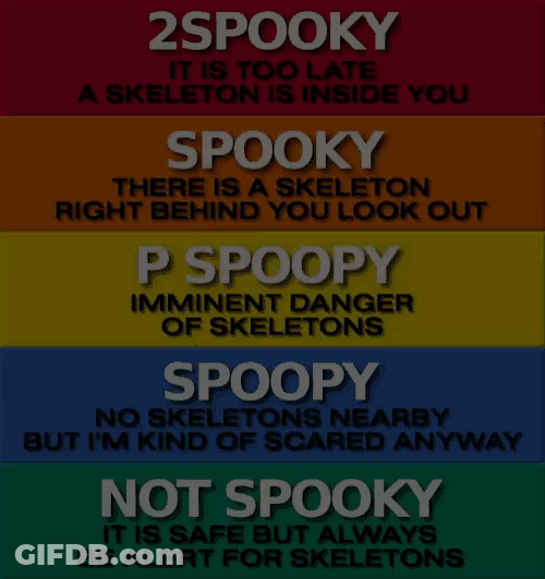 Spooky Scale 2Spooky GIF