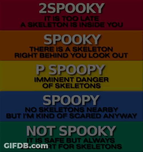 Spooky Scale Spoopy GIF